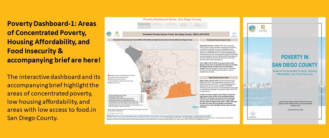 Poverty Dashboard-1: Areas of Concentrated Poverty, Housing Affordability, and Food Insecurity & accompanying brief are here!