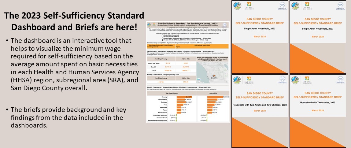 The 2023 Self-Sufficiency Standard Dashboard and Briefs are here!