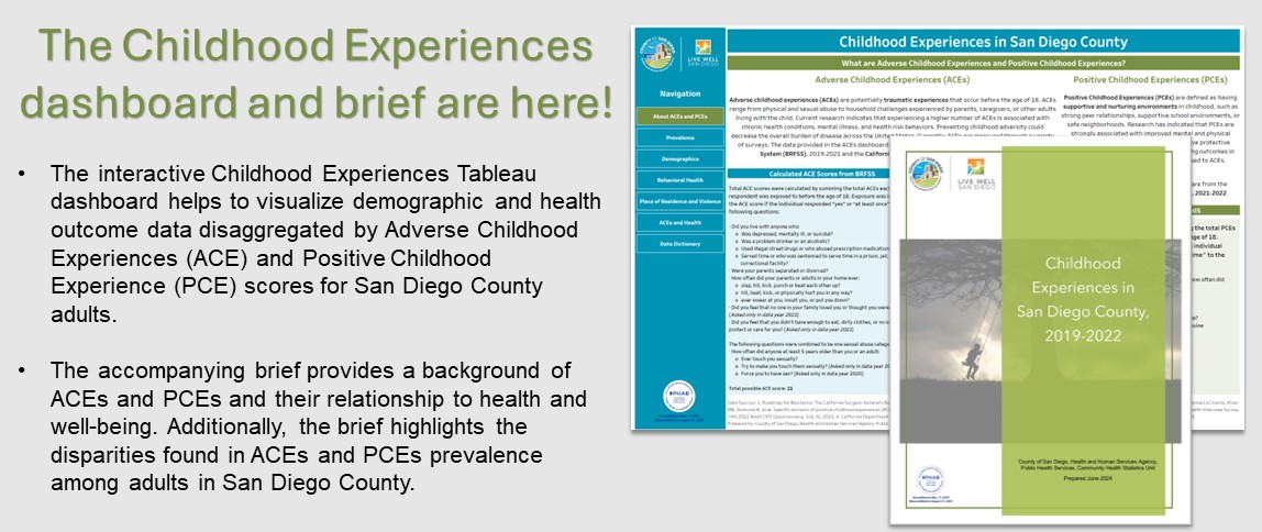 Childhood Experiences Dashboard and Brief now available!