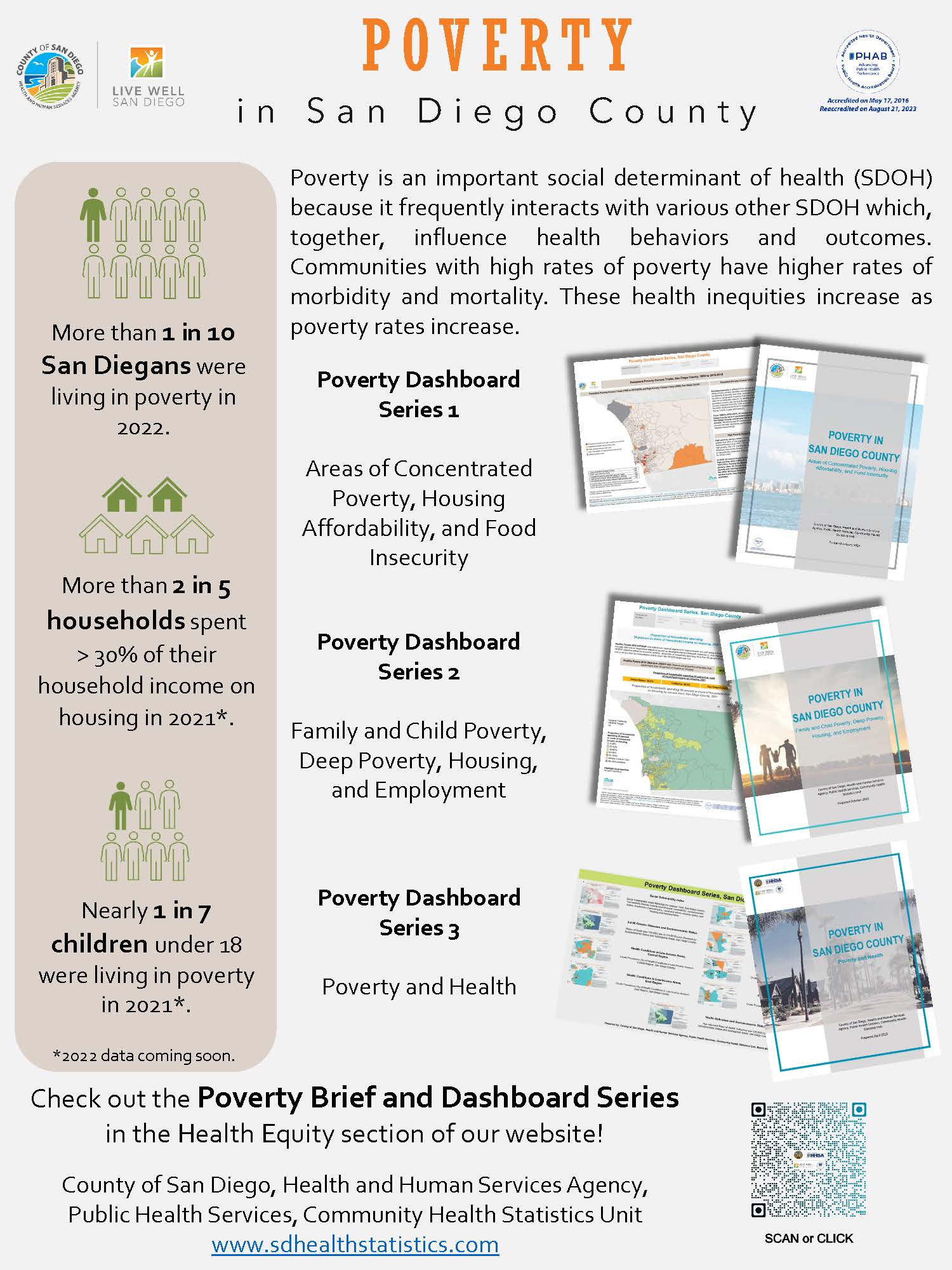 Health Equity