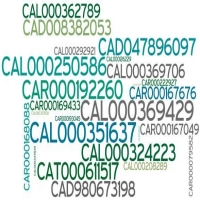 EPA ID Numbers