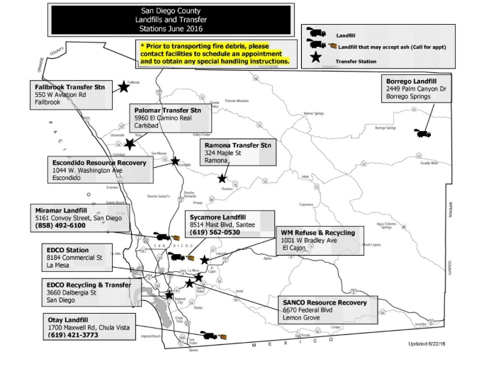 Landfill_Transfer_Stn_Map_Fire_Recovery