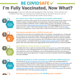 I'm Fully Vaccinated, Now What I'm Fully Vaccinated, Now What