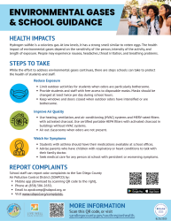 Environmental Gases and School Guidance flyer Environmental Gases and School Guidance flyer