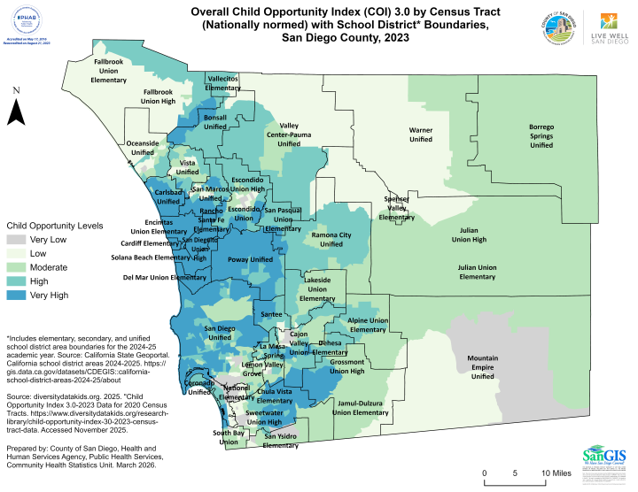 COI school district COI school district