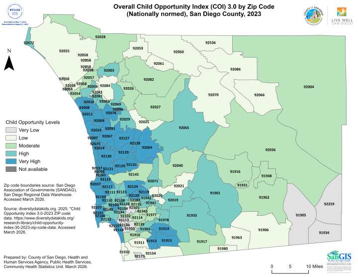 COI zipcode final COI zipcode final