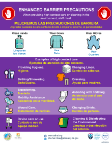 Enhanced Barrier Precautions Enhanced Barrier Precautions