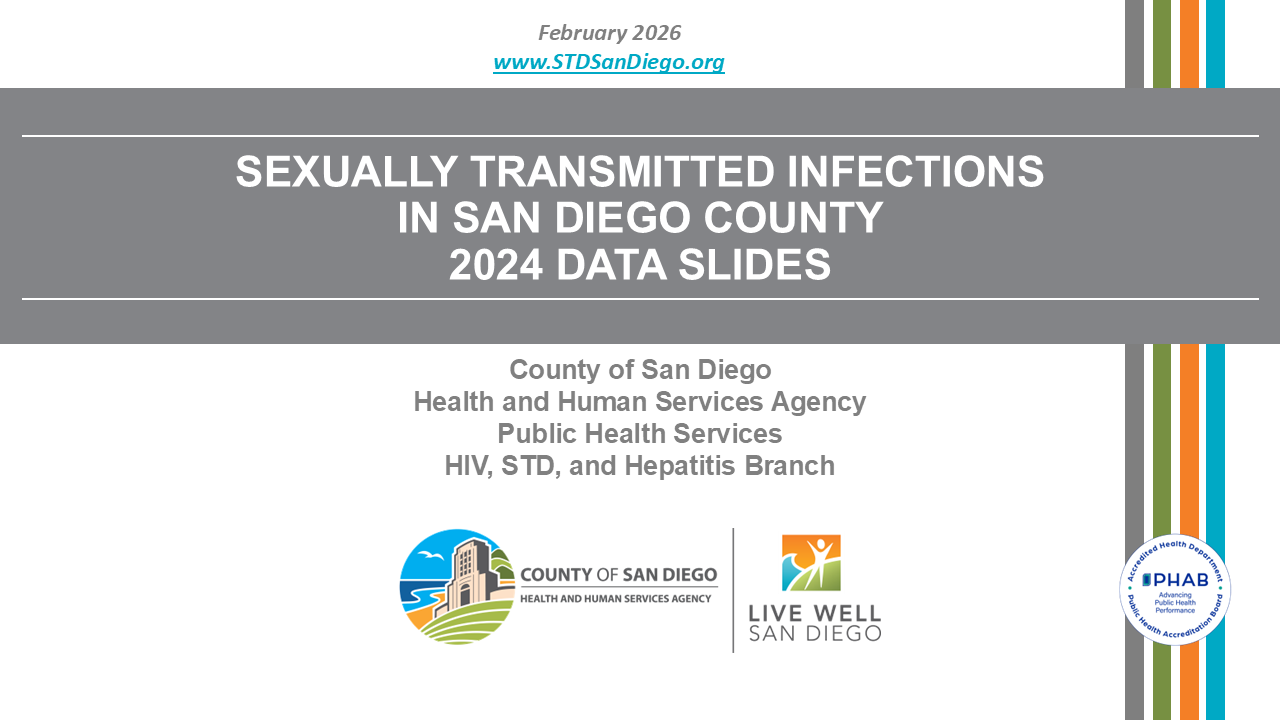 STI Data Report Image County of San Diego Annual STI Data