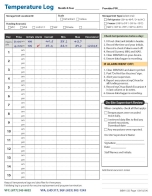 Temperature Log Temperature Log
