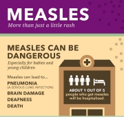 Measles Measles