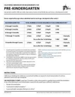 Califronia_Immunization_Requirements_for_pre_kindergarten_Page_1 Califronia_Immunization_Requirements_for_pre_kindergarten_Page_1