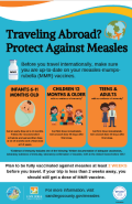 Image_Measles_international_travel Image_Measles_international_travel