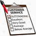 Customer Service Survey Graphic