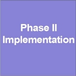 phase2 Phase II Implementation