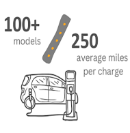EVRM-Figure-updated-go Education and Outreach